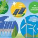 Is Electricity Truly Renewable? A Deep Dive | Renewable Energy Solutions for a Sustainable Future | Clean & Green Power