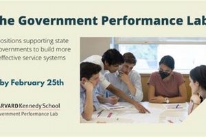 Boosting Renewable Energy with Gov Performance Labs Renewable Energy Solutions for a Sustainable Future | Clean & Green Power Boosting Renewable Energy with Gov Performance Labs | Renewable Energy Solutions for a Sustainable Future | Clean & Green Power