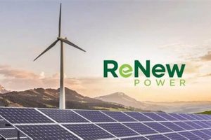The Future of Renew Energy Global Trends | Renewable Energy Solutions for a Sustainable Future | Clean & Green Power