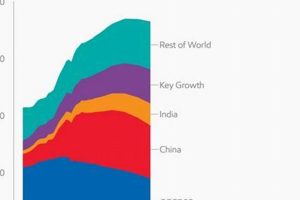 Exxon's Renewable Energy Investments: A Deep Dive | Renewable Energy Solutions for a Sustainable Future | Clean & Green Power