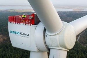 Siemens Renewable Energy: Powering a Sustainable Future | Renewable Energy Solutions for a Sustainable Future | Clean & Green Power