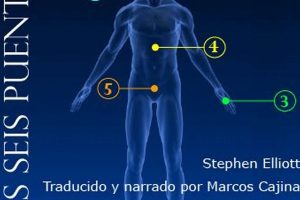 Top-Rated Renewal Company: Boost Your Revenue Now! Renewable Energy Solutions for a Sustainable Future | Clean & Green Power Top-Rated Renewal Company: Boost Your Revenue Now! | Renewable Energy Solutions for a Sustainable Future | Clean & Green Power