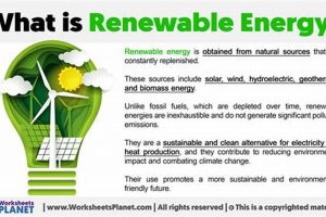 Meaning & Benefits: What Does a Renewable Resource Mean? | Renewable Energy Solutions for a Sustainable Future | Clean & Green Power
