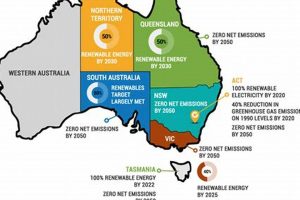 Australia's Renewable Energy Target Explained Renewable Energy Solutions for a Sustainable Future | Clean & Green Power Australia's Renewable Energy Target Explained | Renewable Energy Solutions for a Sustainable Future | Clean & Green Power