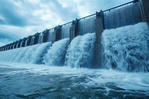 Harnessing Water's Power: Renewable Energy Renewable Energy Solutions for a Sustainable Future | Clean & Green Power Harnessing Water's Power: Renewable Energy | Renewable Energy Solutions for a Sustainable Future | Clean & Green Power