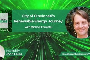 Go Green: Cincinnati Renewable Energy Guide Renewable Energy Solutions for a Sustainable Future | Clean & Green Power Go Green: Cincinnati Renewable Energy Guide | Renewable Energy Solutions for a Sustainable Future | Clean & Green Power
