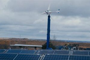 Powering the Future: Aurora Renewable Energy Solutions | Renewable Energy Solutions for a Sustainable Future | Clean & Green Power