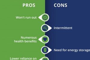 Pros and Cons: Renewable Energy Sources' Dark Side Revealed Renewable Energy Solutions for a Sustainable Future | Clean & Green Power Pros and Cons: Renewable Energy Sources' Dark Side Revealed | Renewable Energy Solutions for a Sustainable Future | Clean & Green Power