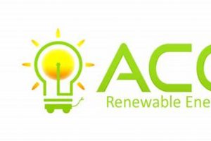 ACC Renewable Energy Ltd: Sustainable Power Solutions | Renewable Energy Solutions for a Sustainable Future | Clean & Green Power