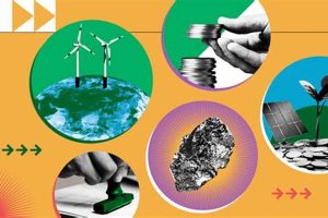 Renewable Energy Initiatives | Renewable Energy Solutions for a Sustainable Future | Clean & Green Power