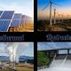 Latest Advances in Renewable Energy Tech | Renewable Energy Solutions for a Sustainable Future | Clean & Green Power
