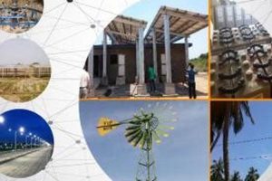 Ghana's Renewable Energy Master Plan: A Guide | Renewable Energy Solutions for a Sustainable Future | Clean & Green Power