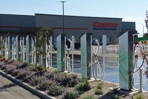 Costco Renewable Energy: A Green Initiative | Renewable Energy Solutions for a Sustainable Future | Clean & Green Power