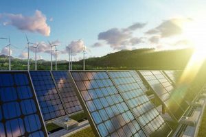 Is Solar Energy Truly Renewable? Power's Future! | Renewable Energy Solutions for a Sustainable Future | Clean & Green Power