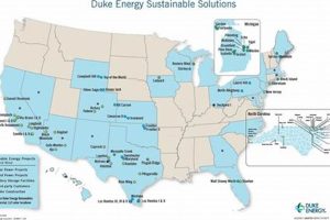 Duke Energy Renewable Sale: What to Know | Renewable Energy Solutions for a Sustainable Future | Clean & Green Power