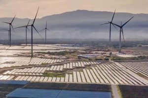 El Salvador's Green Energy Revolution: A Renewable Future | Renewable Energy Solutions for a Sustainable Future | Clean & Green Power