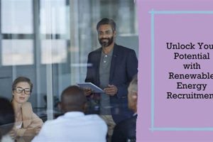 Top Renewable Energy Recruitment Agencies &amp; Firms | Renewable Energy Solutions for a Sustainable Future | Clean & Green Power