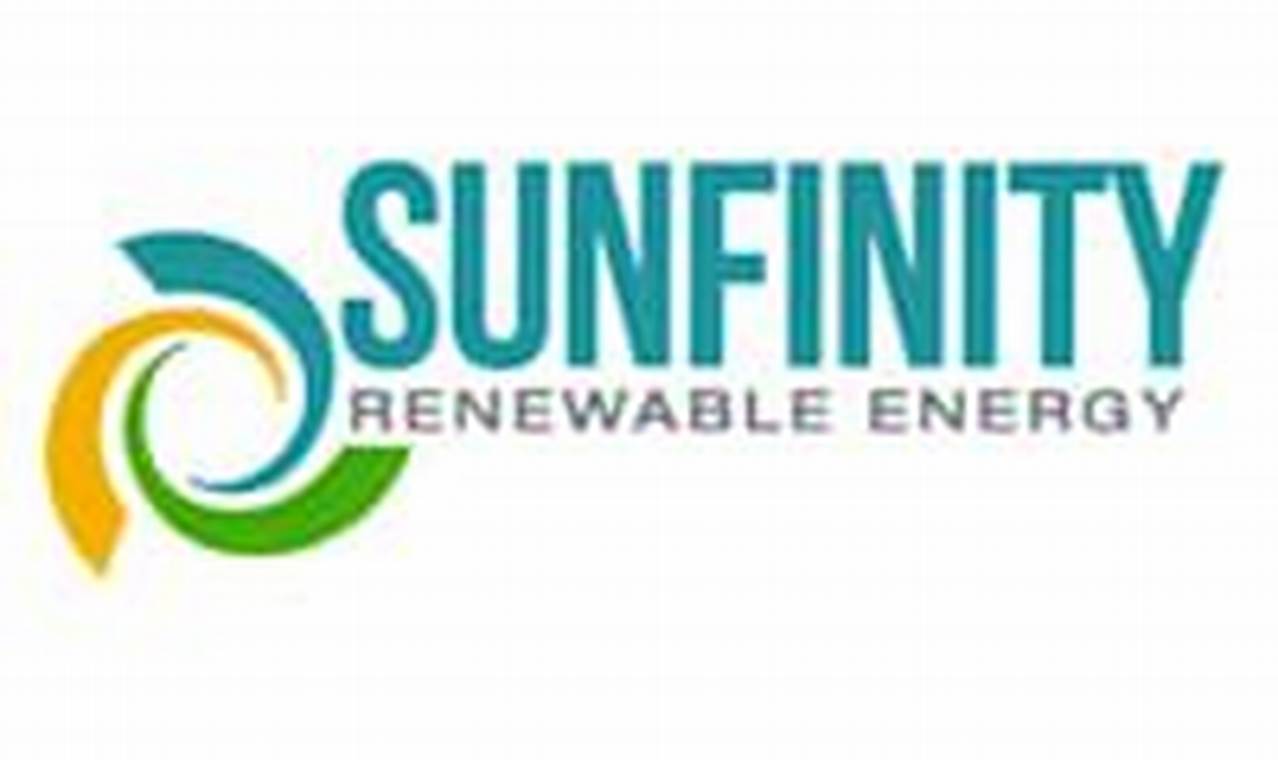 Top Sunfinity Renewable Energy Solutions & Benefits | Renewable Energy Solutions for a Sustainable Future | Clean & Green Power