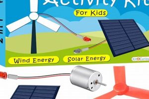 Power Up: Homemade Renewable Energy Guide Renewable Energy Solutions for a Sustainable Future | Clean & Green Power Power Up: Homemade Renewable Energy Guide | Renewable Energy Solutions for a Sustainable Future | Clean & Green Power