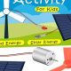 Power Up: Homemade Renewable Energy Guide | Renewable Energy Solutions for a Sustainable Future | Clean & Green Power