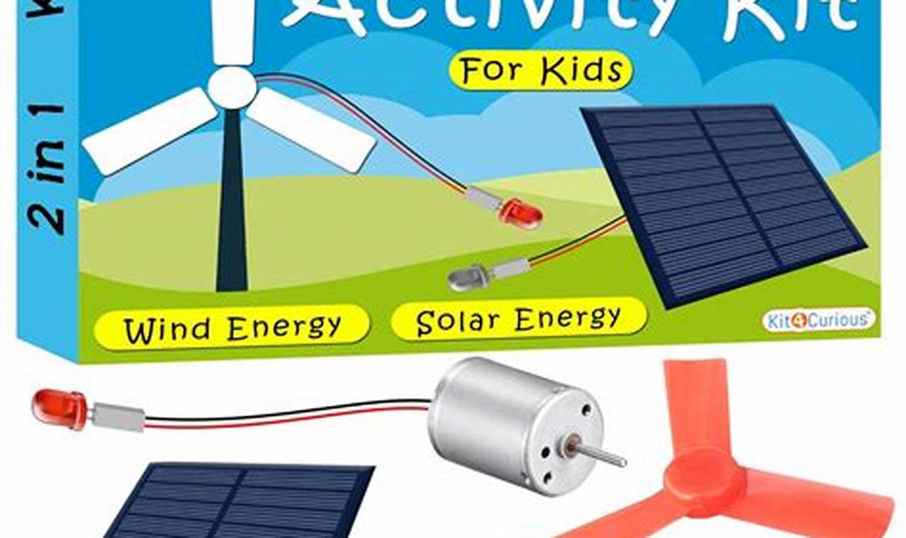 Power Up: Homemade Renewable Energy Guide | Renewable Energy Solutions for a Sustainable Future | Clean & Green Power