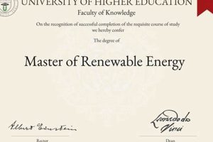 Master's in Renewable Energy: A Guide Renewable Energy Solutions for a Sustainable Future | Clean & Green Power Master's in Renewable Energy: A Guide | Renewable Energy Solutions for a Sustainable Future | Clean & Green Power