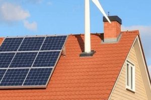 Home Renewable Energy: A Complete Guide | Renewable Energy Solutions for a Sustainable Future | Clean & Green Power