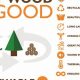 Is Wood Truly Renewable Energy? Exploring the Facts | Renewable Energy Solutions for a Sustainable Future | Clean & Green Power