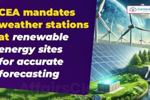 Sustainable CEA with Renewable Energy: A Guide | Renewable Energy Solutions for a Sustainable Future | Clean & Green Power