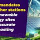Sustainable CEA with Renewable Energy: A Guide | Renewable Energy Solutions for a Sustainable Future | Clean & Green Power