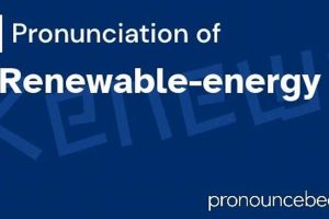 Pronouncing Renewable Energy: A Quick Guide | Renewable Energy Solutions for a Sustainable Future | Clean & Green Power