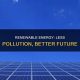 Does Renewable Energy Reduce Pollution? Facts & FAQs | Renewable Energy Solutions for a Sustainable Future | Clean & Green Power