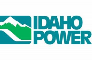 Idaho Power Renewable Energy | Renewable Energy Solutions for a Sustainable Future | Clean & Green Power