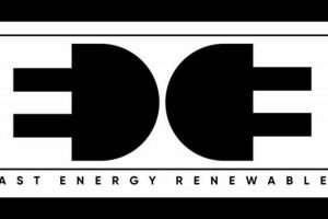 Harnessing East Coast Renewable Energy Power | Renewable Energy Solutions for a Sustainable Future | Clean & Green Power