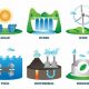 Guide to A Renewable Source of Energy Now! | Renewable Energy Solutions for a Sustainable Future | Clean & Green Power