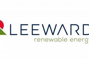 Exploring Leeward Renewable Energy Photos &amp; Images | Renewable Energy Solutions for a Sustainable Future | Clean & Green Power