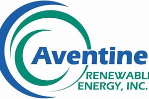 Investing in Aventine Renewable Energy: A Guide | Renewable Energy Solutions for a Sustainable Future | Clean & Green Power