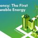 Early Renewable Energy: What Was the First Source? | Renewable Energy Solutions for a Sustainable Future | Clean & Green Power