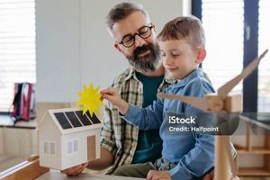 The Father of Renewable Energy: A Legacy | Renewable Energy Solutions for a Sustainable Future | Clean & Green Power