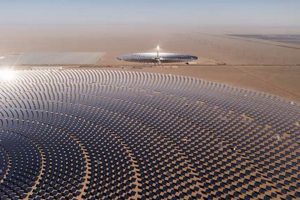 Invest in China's Green Future: Renewable Energy Now | Renewable Energy Solutions for a Sustainable Future | Clean & Green Power