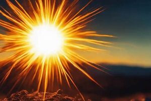 Unlocking Abundant Energy's Potential | Renewable Energy Solutions for a Sustainable Future | Clean & Green Power