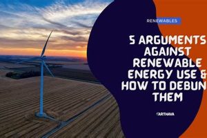 Pros & Cons of Renewable Energy: A 2024 Debate | Renewable Energy Solutions for a Sustainable Future | Clean & Green Power