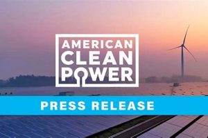 Clean Energy Wiki Renewable Energy Solutions for a Sustainable Future | Clean & Green Power Clean Energy Wiki | Renewable Energy Solutions for a Sustainable Future | Clean & Green Power