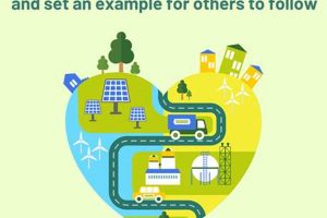 Go Green: Switching to Renewable Energy Made Easy Renewable Energy Solutions for a Sustainable Future | Clean & Green Power Go Green: Switching to Renewable Energy Made Easy | Renewable Energy Solutions for a Sustainable Future | Clean & Green Power