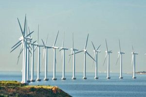 Green Copenhagen: Renewable Energy Hub Renewable Energy Solutions for a Sustainable Future | Clean & Green Power Green Copenhagen: Renewable Energy Hub | Renewable Energy Solutions for a Sustainable Future | Clean & Green Power