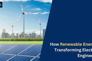 Future of Electrical & Renewable Energy Engineering | Renewable Energy Solutions for a Sustainable Future | Clean & Green Power