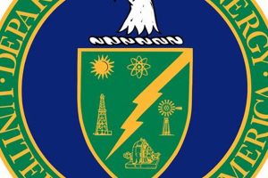 U.S. Energy Department: Clean Energy Initiatives Renewable Energy Solutions for a Sustainable Future | Clean & Green Power U.S. Energy Department: Clean Energy Initiatives | Renewable Energy Solutions for a Sustainable Future | Clean & Green Power