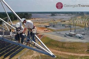 Georgia Renewable Energy | Renewable Energy Solutions for a Sustainable Future | Clean & Green Power