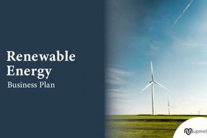The Ultimate Business Plan for Renewable Energy Company Success | Renewable Energy Solutions for a Sustainable Future | Clean & Green Power