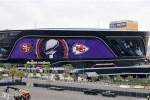 Powering the Super Bowl with 100% Renewable Energy | Renewable Energy Solutions for a Sustainable Future | Clean & Green Power